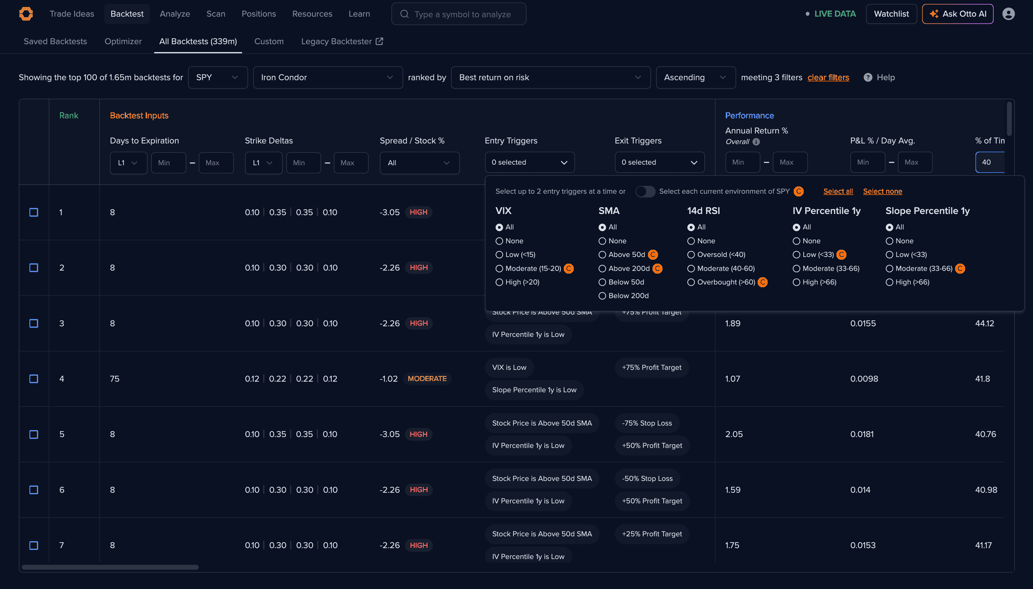 Options Backtester