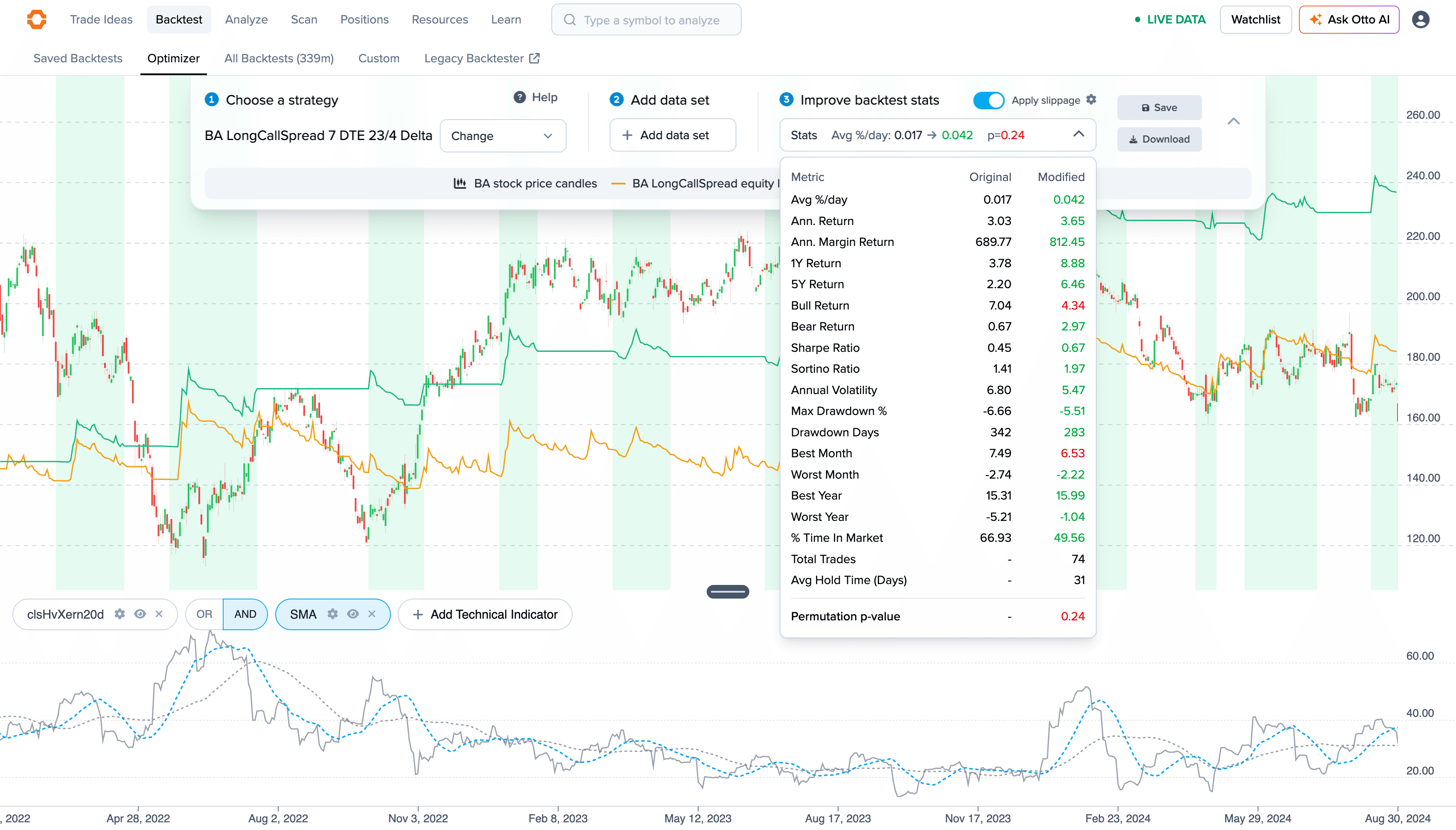 Strategy Optimizer