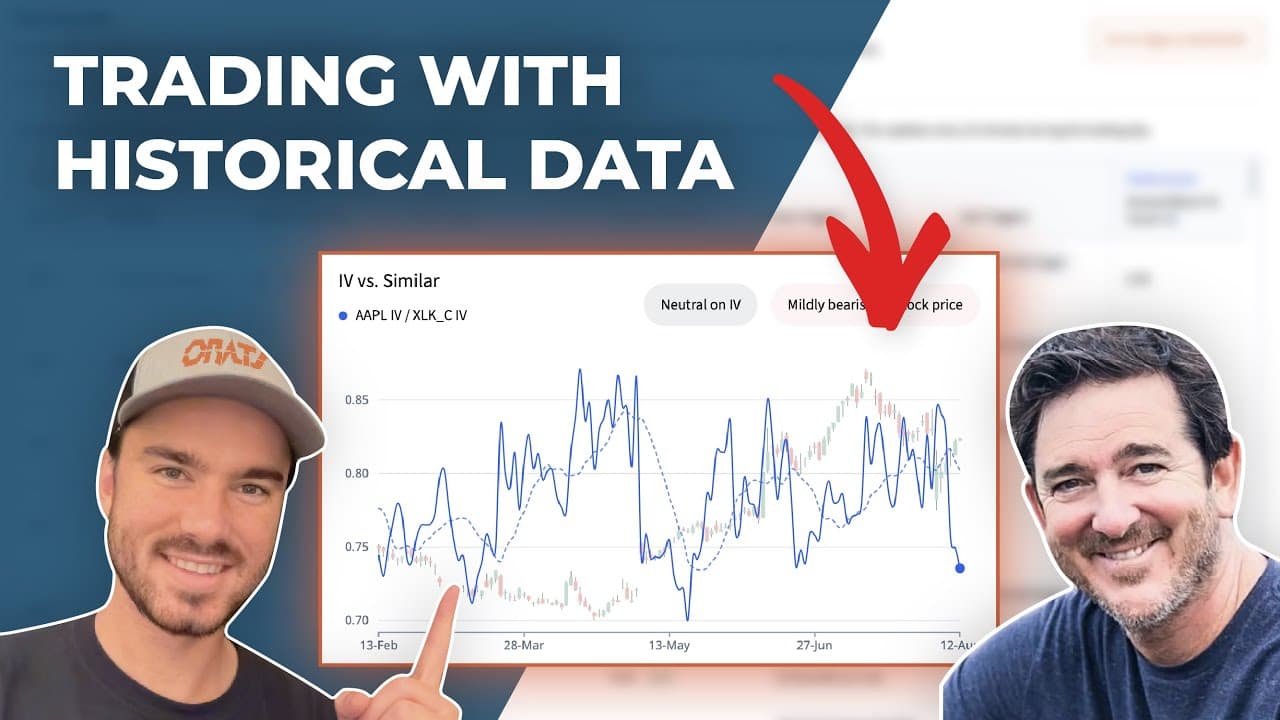 Augmenting Your Trading with Historical Data | Driven By Data Ep.60