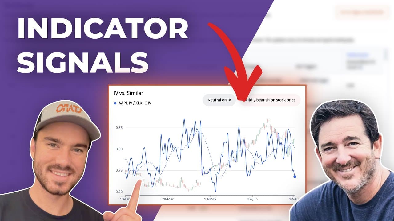 Using Options Indicator Signals to Trade | Ep.57