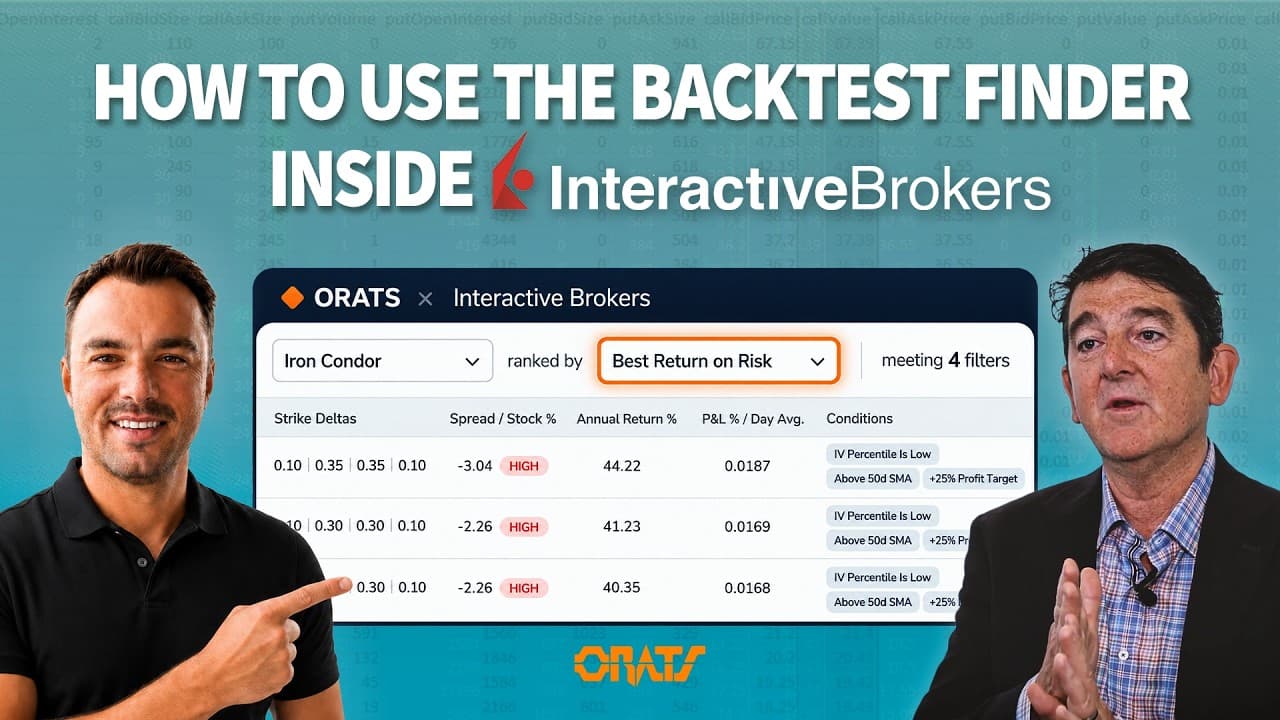 How to use the Backtest Finder inside Interactive Brokers