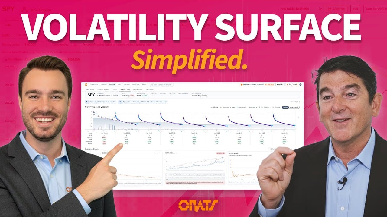 How To Analyze IV Term Structure and Backtesting | Driven By Data Ep. 104