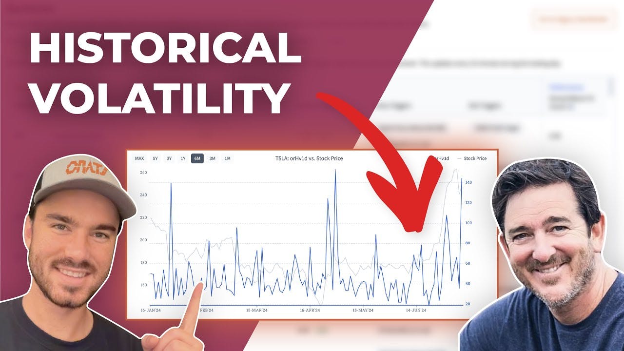 Using 1-Day Historical Volatility to Find Trades | Driven By Data Ep.36