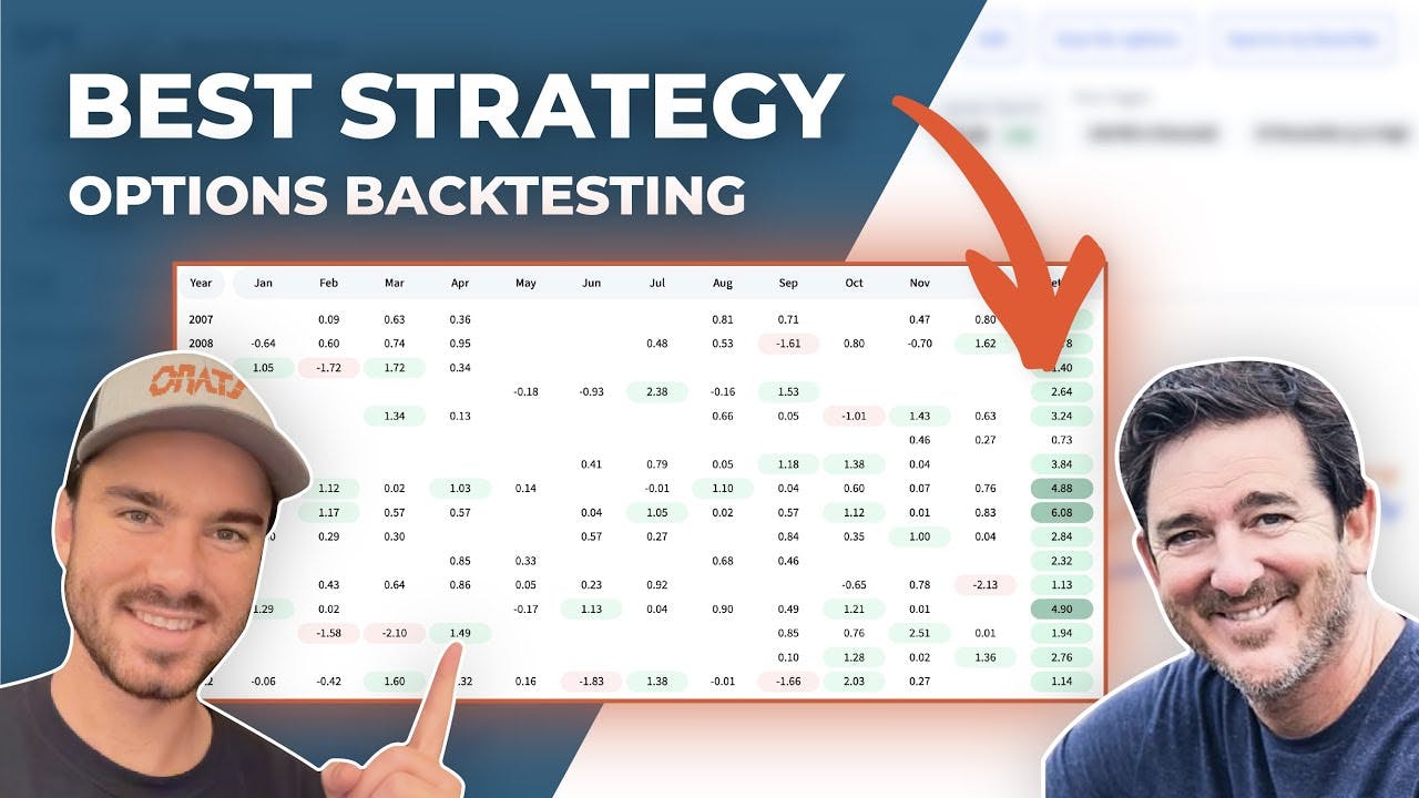 How to find your best options trading strategy with backtesting | Driven By Data Ep.35