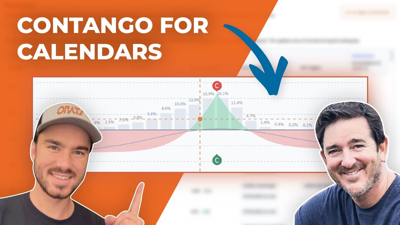 Using Contango to Trade Calendars | Driven By Data Ep.  64