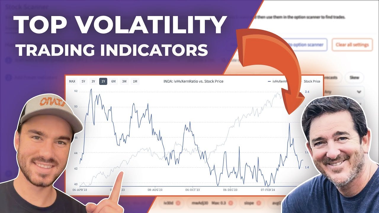 ORATS - Driven By Data Ep.14 | Finding trades using volatility indicators | 2.12.24