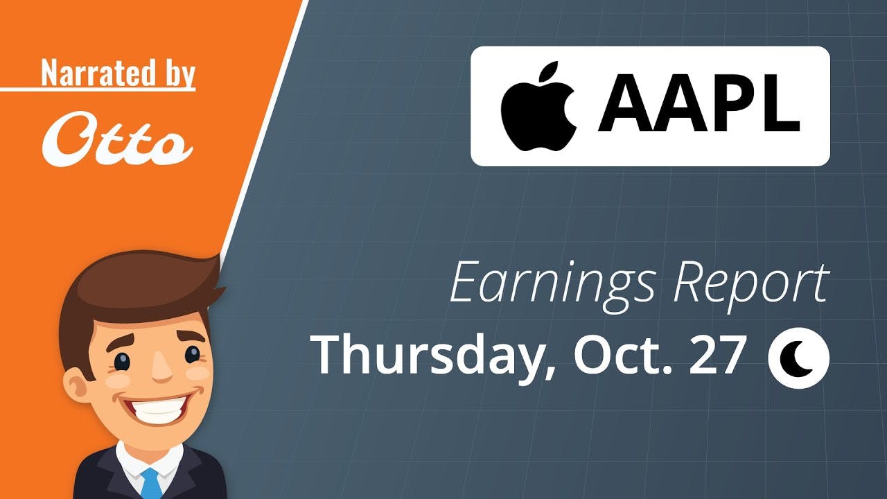 Apple (AAPL) Earnings Report Thursday, October 27th | ORATS Dashboard