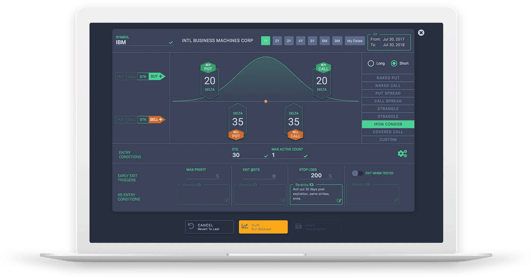 Best Options Backtesting Platforms in 2024