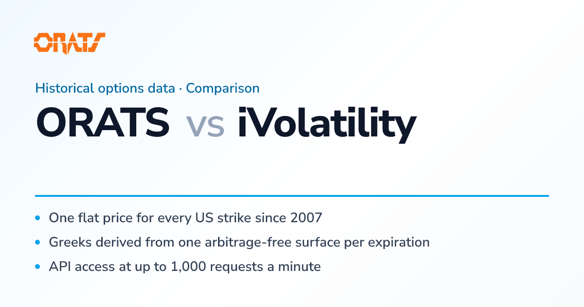 ORATS vs iVolatility: Historical Options Data Compared