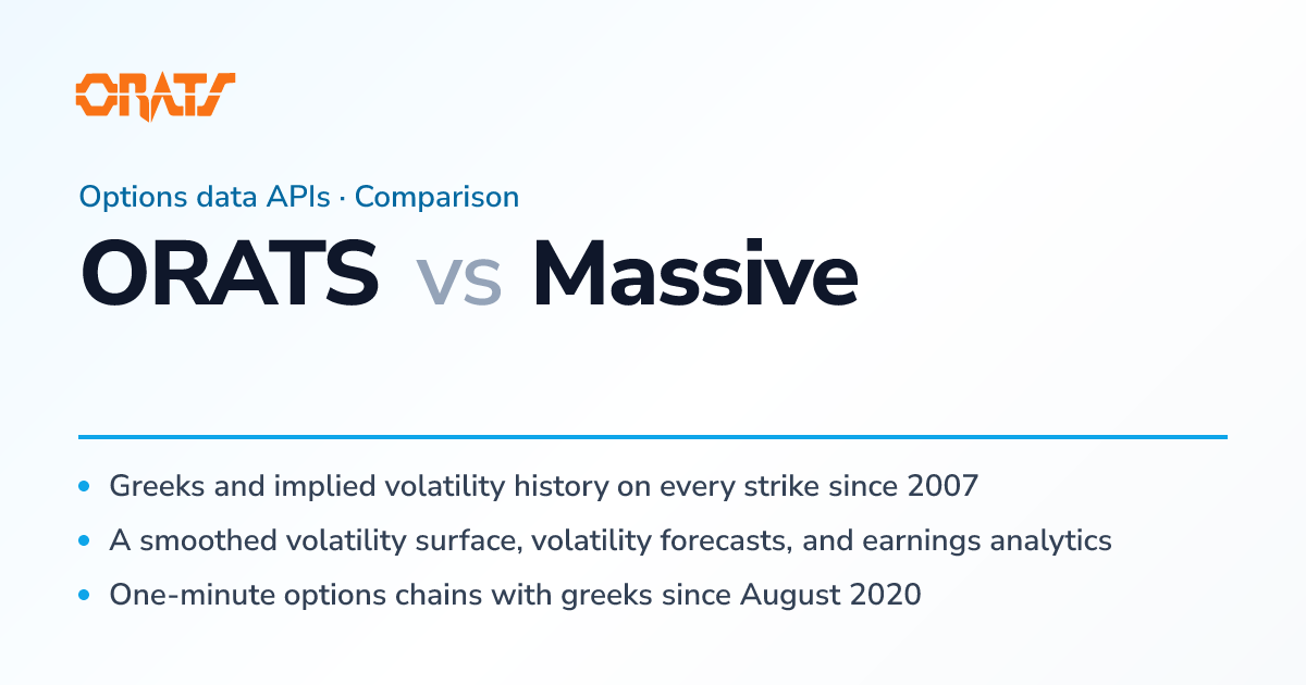 ORATS vs Massive (formerly Polygon.io): Options Data API Comparison