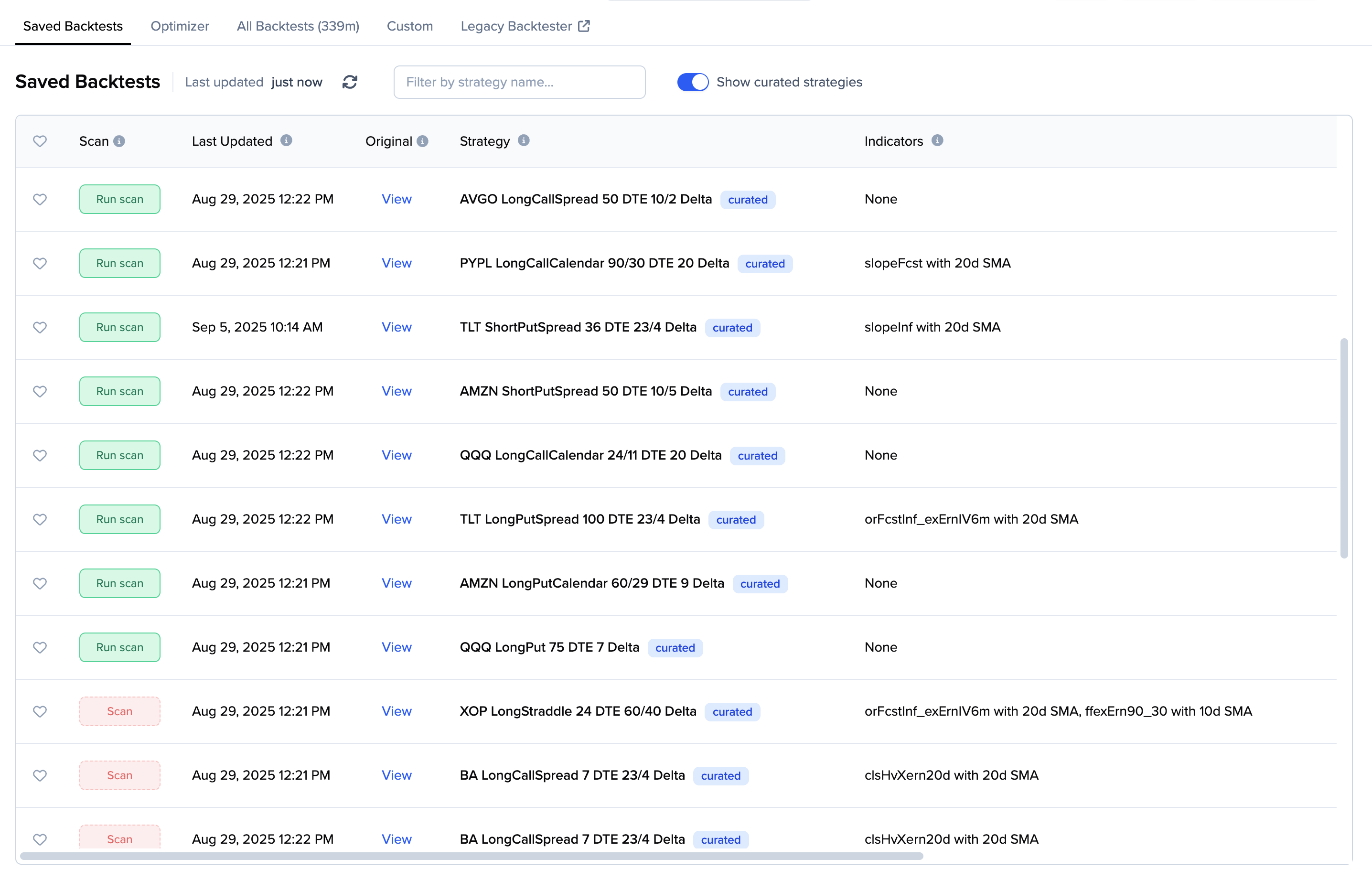 Saved backtests